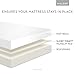 MALOUF Queen Size Non-Slip Mattress Grip Pad - Rug Pad