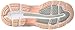 ASICS Gel-Nimbus 20 Women's Running Shoe, Mid Grey/Mid Grey/Seashell Pink, 8 M US