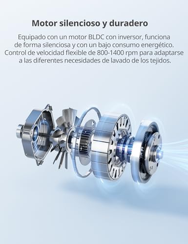 ' Máquina de lavar 6kg, Ultra Slim 40cm, Classe A-10%, 1200RPM, Desinfetante a Vapor, Cuidados para Bebés, Motor BLDC com Inversor, 16 Programas, Branco–CFP01EW60W