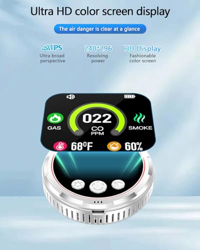 New 5-in-1 Smoke Detector and Carbon Monoxide Alarm, Portable Carbon Monoxide Detector Plug in wall, Air Quality Detector Check CO, Temp, Humidity, Natural Gas Detector for Home Hotel RV Travel