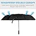 GOumbrella Double Canopy Vented Travel Umbrella Windproof Rain (Teflon Coating) Sun (UPF50) Protection Compact - Auto Open/Close