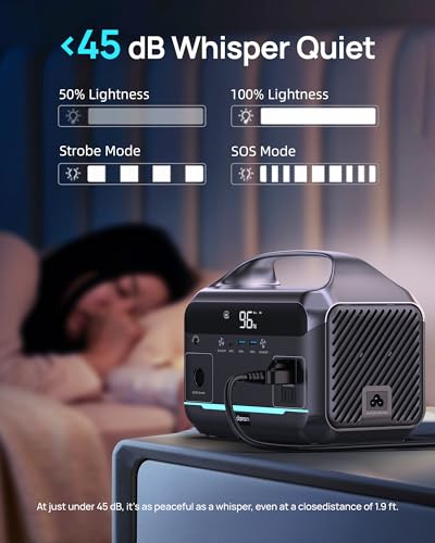 DaranEner 600W Portable Power Station with Solar Panel Included, 288Wh LiFePO4 Battery Solar Generator (1200W Surge), 2.3H Fast AC Recharge Backup Power Supply for Camping, Home Outages, Emergency