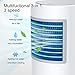 RAINBEAN 3 in 1 Air Conditioner Fan, USB Mini Evaporative Cooler Quiet Personal Space Cooling, Humidifier, Purifier, Desktop Table Fan with Night Light Suitable for Bedside/Office/Study Room/Baby Room