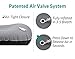 TREKOLOGY Ultralight Inflating Travel/Camping Pillows - Compressible, Compact, Inflatable, Comfortable, Ergonomic Pillow for Neck & Lumbar Support and a Good Night Sleep While Camp, Backpacking