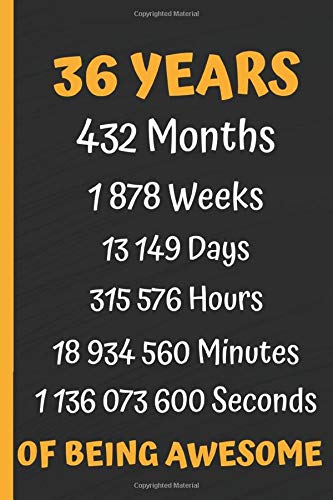 birthday ideas for husband turning 36