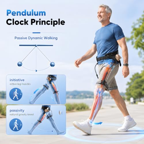 Dispositif de Marche exosquelette, Déambulateur de rééducation à vitesse réglable en continu, Exosquelettes Réglables pour Jambe, Destinées Aux Adultes et Aux Personnes âgées