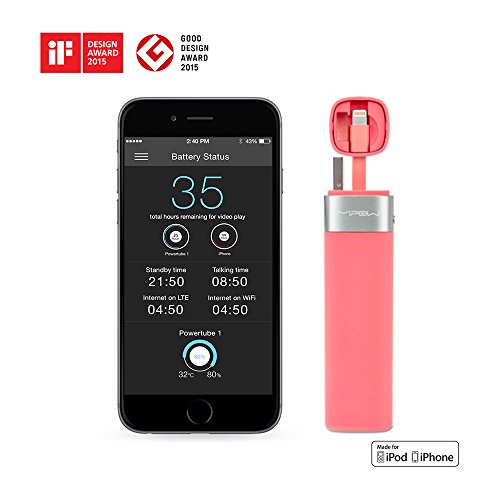 MiPow Wireless Charger for iPhone 7 - Pink