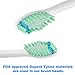 Jiuzhoudeal Toothbrush Replacement Heads Compatible with Philips Sonicare Electric Toothbrush, 6 Pack, White