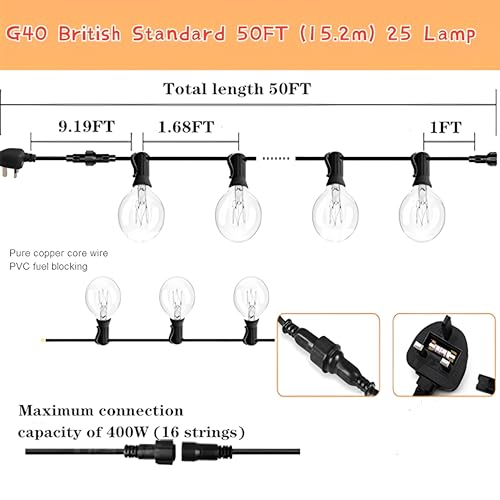 Beauenty Outdoor String Lights 50 Feet G40 Globe LED Patio Lights with 25 Bulbs,2700K Bright LED Patio String Lights, Waterproof Hanging Light Strings for Wedding Patio Indoor Outdoor Party Garden