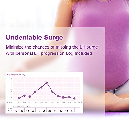 6 Quantitative+Ovulation+Predictor+Pregnancy+Premom