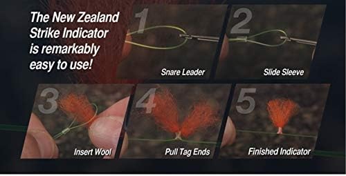 new zealand strike indicator tool