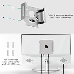 IFCASE Mac Mini M2 Mount, Heat Dissipation Design