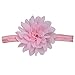 Baby Photography Prop Infant Tutu Skirt, Ifergo Newborn Costume Bow-Knot Dress Outfits with Headband, Baby Photo Prop, Crochet Baby Clothes (Pink Skirt for Newborn Baby)