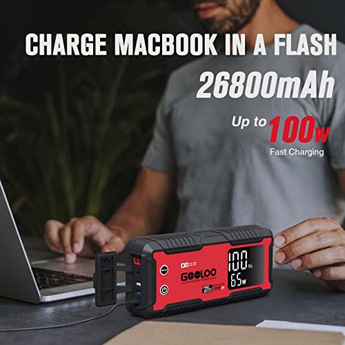GOOLOO GT4000 Car Jump Starter 4000A 100W FastCharging 12V SuperSafe