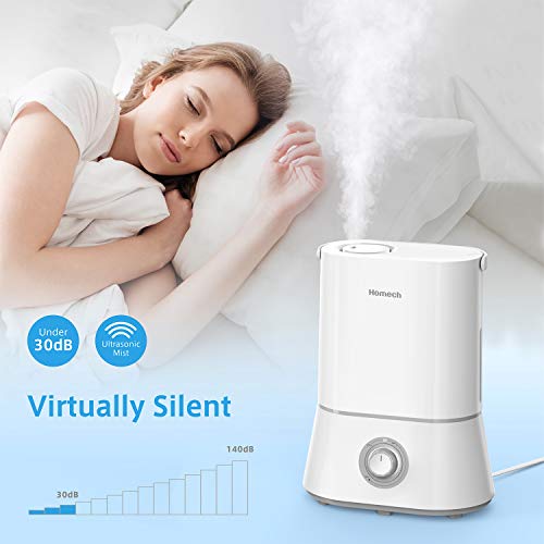 3 Homech+Humidifier+Ultrasonic+Waterless+Shut+Off
