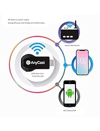 Anycast M100 WiFi pantalla dongle inalámbrico HDMI pantalla espejo Dual Core H.265 HEVC decodificador HD TV Stick sin conmutación Miracast Airplay DLNA soporte 4K salida