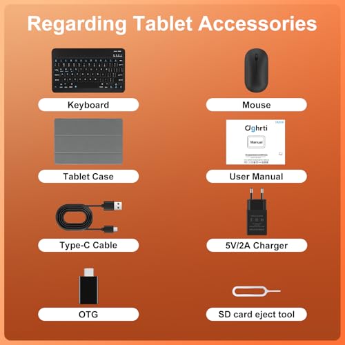 Android Tablet 15, 30GB RAM 128GB ROM(TF 2TB Expandable), 10 Inches, 8000mAh, WIFI 5G/GPS/BT5.0/OTG, Face ID, Widevine L1, Tablets Metal Body with Keyboard, Mouse, Protective Case – Grey
