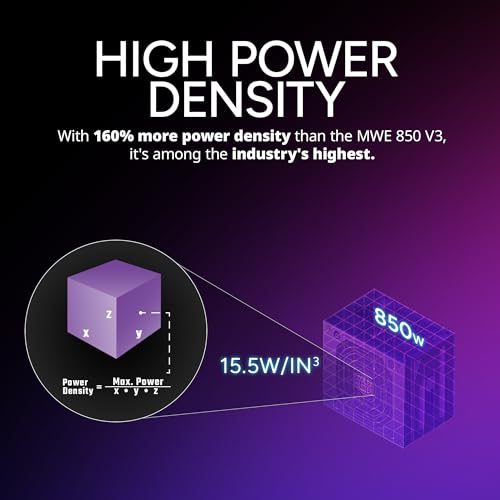 Cooler Master V850 Sfx Gold White Edition Full Modular, 850W, 80+ Gold Efficiency, Atx Bracket Included, Quiet Fdb Fan, Sfx Form Factor, 10 Year Warranty - View 10