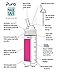 Pura Kiki 9oz/260 ml Stainless Steel Insulated Bottle w/Silicone Straw & Sleeve, 100% Plastic-Free, MadeSafe Certified, Medical-Grade Silicone Straw for Kids, Toddlers, Babies & Infant – Pink Swirl