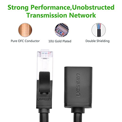 UGREEN Ethernet Extension Cable Network Cat6 Extension Patch Cable RJ45 Cords Shielded Male to Female Connector, 10ft/3m