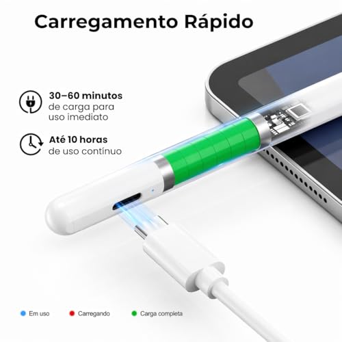 Caneta para iPad 2018-2026 Alta Precisão 1.0mm – Palm Rejection, Escrita Natural, Recarga Rápida USB-C, Fixação Magnética, Compatível com iPad Pro, Air, Mini e 6ª a 11ª Geração (Branca)