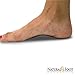 Natural Foot Orthotics Fashion Arch Support Shoe Insole. Podiatrist-Designed for high Heels & Dress Shoes. Relieves Pressure Off The Ball of The Foot,Improves Foot Fatigue,Balance & Posture. USA Made