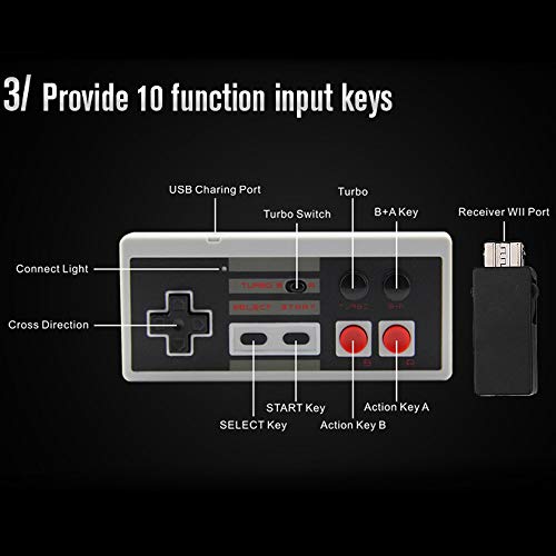 Rechargeable NES Classic Mini Wireless Controller -TURBO EDITION-Rapid Buttons Edition for Nes Wii Gaming System with 2.4G Wireless Receiver