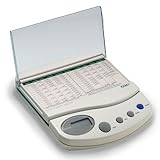 Royal Postal Scale