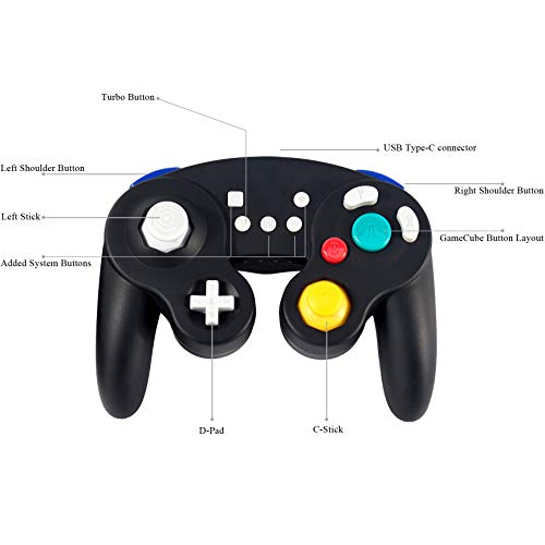 Exlene® USB Controller Gamepads Joystick 10ft/3m (2pack),USB SNES Controller Super SNES Classic Controller for PC Windows Ubuntu Raspberry Pi 3 Retropie Sega Genesis - Thumbnail 3
