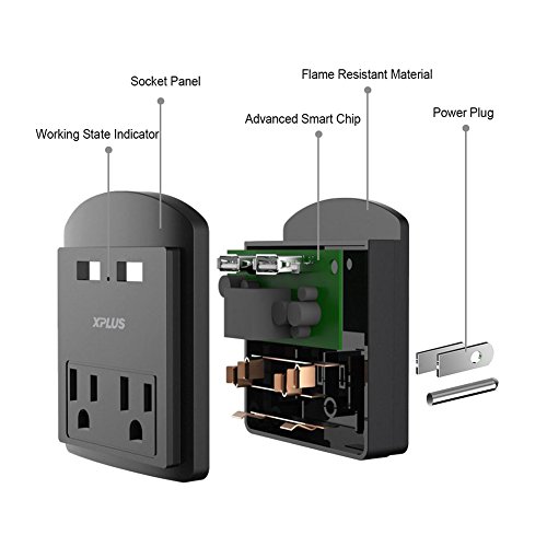 USB Wall Mount,XPLUS 2 USB Charging Ports (2.4A) & 2 AC Outlet Plugs, Surge-protected Power Socket Extender with Topside Phone Holders for iPhone, iPad and Others, ETL Certified - Thumbnail 3
