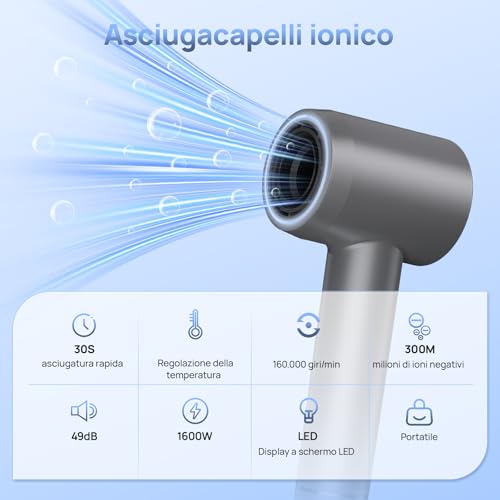 Professional Ionic Hair Dryer, 160,000 RPM Professional Hair Dryer Brushless Motor 1600 W, 57 dB Hair Dryer, Quick Drying with Magnetic Nozzle