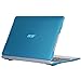 iPearl mCover Hard Shell Case for 10.1