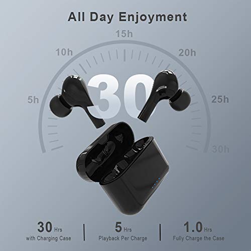 Wireless Earbuds, Bluetooth Headphones 5.0 with Noise Cancellation, HiFi Stereo Sound Bluetooth Earphones, 30H Playtime, Touch Control, IP7 Waterproof Wireless Earphones for iPhone and Android