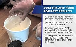 4 Lb. Density Expanding Pour Foam, 2 Part
