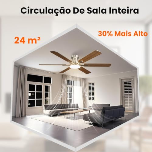 Airwit Ventilador de Teto Silencioso com Controle Remoto, Bivolt 127V/220V, 132,08cm, 3 Cores de Luz, 6 Velocidades e Função Reversa