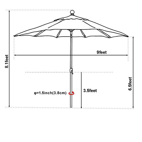 5 EliteShade+Sunbrella+Umbrella+Outdoor+Ventilation