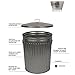 Witt Industries WCD24CL Galvanized Steel 24-Gallon Light Duty Trash Can with Lid, Round, 19-1/2