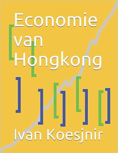 Economie van Hongkong