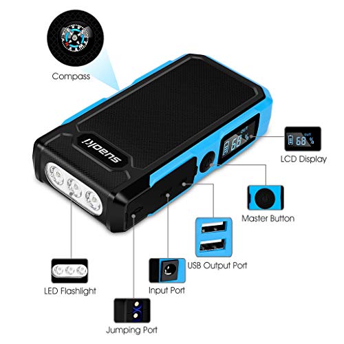 SUAOKI U10 800A Peak 20000mAh Portable Car Jump Starter (Up to 6.0L Gas or 5.0L Diesel Engines) Auto Battery Booster Power Pack Phone Charger With Smart Charging Ports, UL Certified