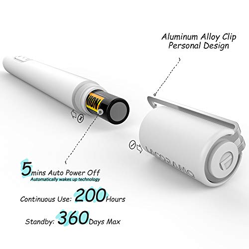 LACORAMO Stylus for Microsoft Surface with 1.5mm Fine Point Tip,1024