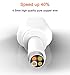 iPhone Charger Alanda 3pcs 6ft High Speed Durable iPhone Charging Cable for iPhone 7 7 Plus SE 6s 6 6 plus 5 5s iPad Air and Mini iPod Touch 5th Compatible with iOS(White)