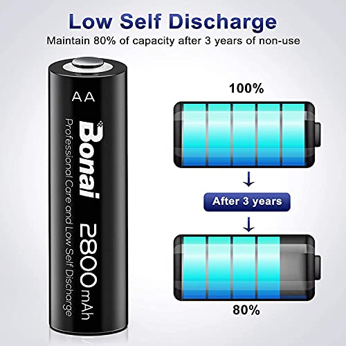 BONAI Rechargeable AA Batteries 2800mAh High Capacity 1.2V NiMH Low