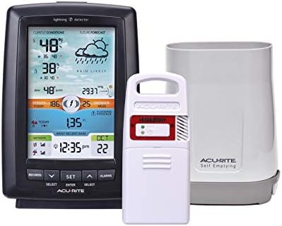AcuRite 01021M Color Weather Station