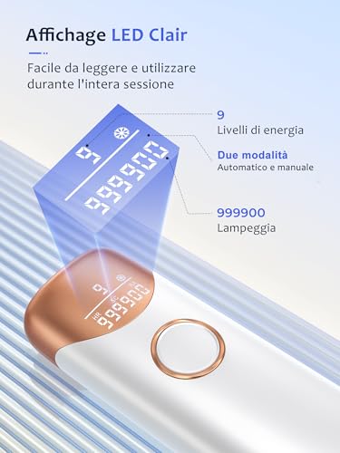 19.8J Pulsed Light Epilator with Cooling Function, 999900 Pulsed Light, Laser Epilator with 9 Energy Levels, Pulsed Light Epilator for Women and Men, Armpits, Face, Whole Body