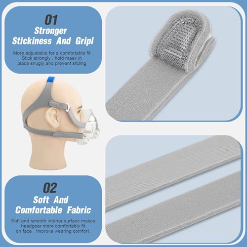 Replacement F20 Frame Set for AirFit F20 Mask (L) - Includes Cushion, Frame, Headgear, Clips - No Elbow - Snug Fit, Comfortable Design, Great Value Bundle
