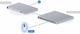 Ubiquiti UVC-G5-FLEX IP Security Camera Indoor Outdoor Wired Dome White view 7