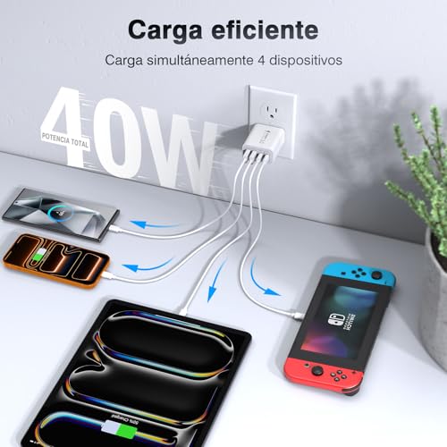 BOVICAS Cargador Tipo C Carga Rapida, 2 Unidades 4 Puertos, QC3.0 Súper Rápido Adaptador Cuadro Cuadrito Charger para Compatible con iPhone 17 Pro MAX 16 15 14 13 12 Galaxy S24 Ultra S25 Pixel, Note