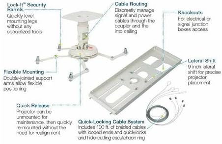 Premier Mounts pbc-fctaw-ql soporte para proyector con falso techo ...