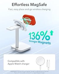 ESR for AirPods Pro 2nd Generation Case