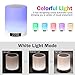 Night Light Bluetooth Speaker, Macrimo LED Night Lamp Touch Sensor Table Lamp Dimmable Warm White Light & 7 Color 3 brightnesses Changing with Alarm Clock/FM/TF Card Mode Gift for Women Teens Kids